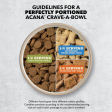 ACANA Freeze Dried Dog Food and Topper Grain Free High Protein Fresh and Raw Animal Ingredients Duck Recipe Patties on Sale