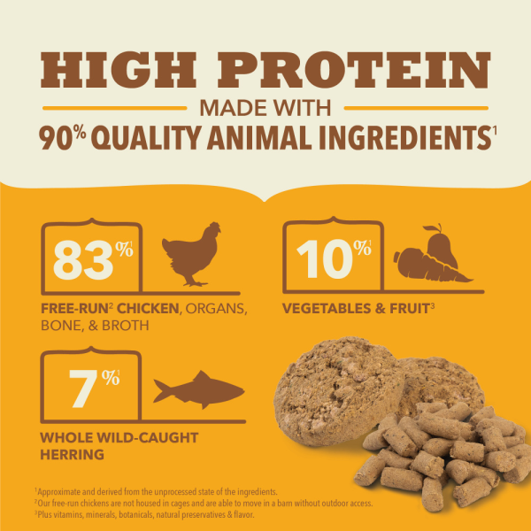 ACANA Freeze Dried Dog Food and Topper Grain Free High Protein Fresh and Raw Animal Ingredients FreeRun Chicken Recipe Patties For Discount