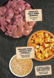 ACANA Wholesome Grains, Duck & Pumpkin Recipe, Limited Ingredient Diet Dry Dog Food For Discount