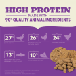 ACANA Freeze Dried Dog Food & Topper, Grain Free, High Protein,  Fresh & Raw Animal Ingredients, Duck Recipe, Morsels For Cheap