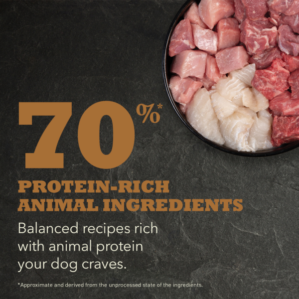 ACANA Highest Protein Appalachian Ranch Recipe Dry Dog Food For Discount